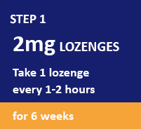 Minis Step 1 – 15Mg 6 Weeks